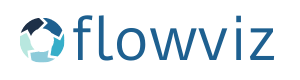 FlowViz.com